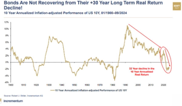 comex-moves-massive-amount-of-physical-gold-from-london1