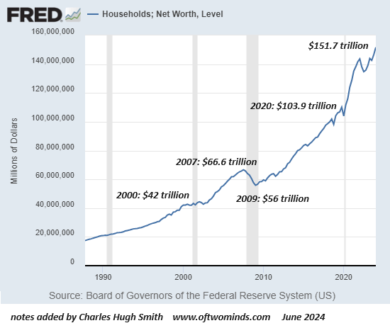 economy-to-destroy-the-global-to-save-it2