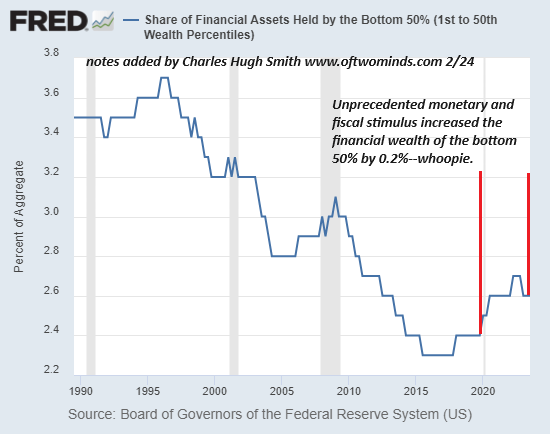 economy-to-destroy-the-global-to-save-it3